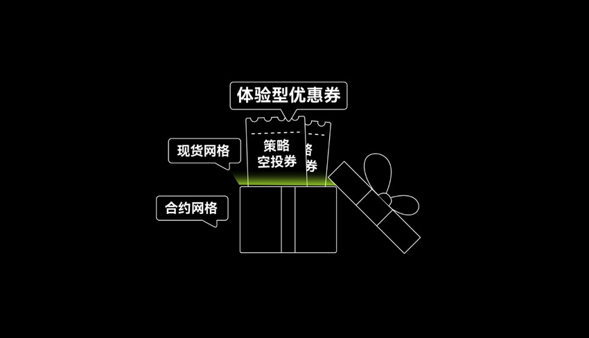 OKX策略空投券是什么？如何查看我的策略空投券并使用呢？