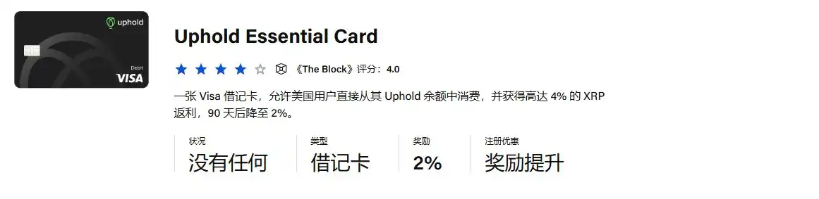 加密市场U卡评价