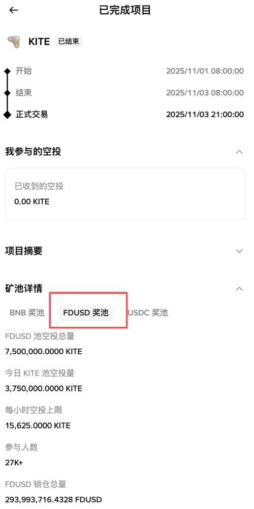 币安FDUSD介绍