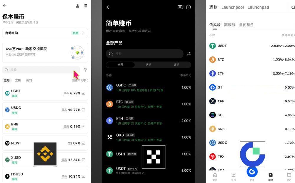 理财收益对比