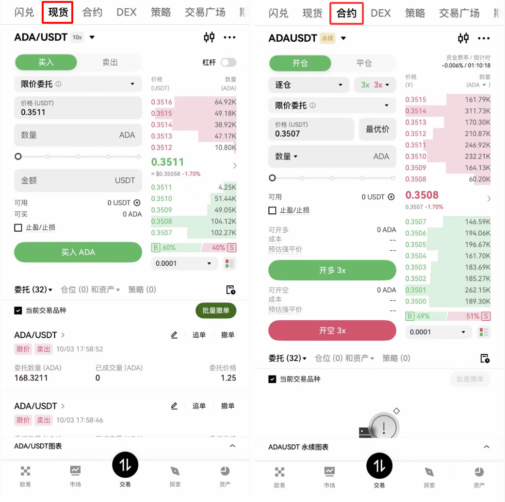 第二、强大的交易功能与本土化体验