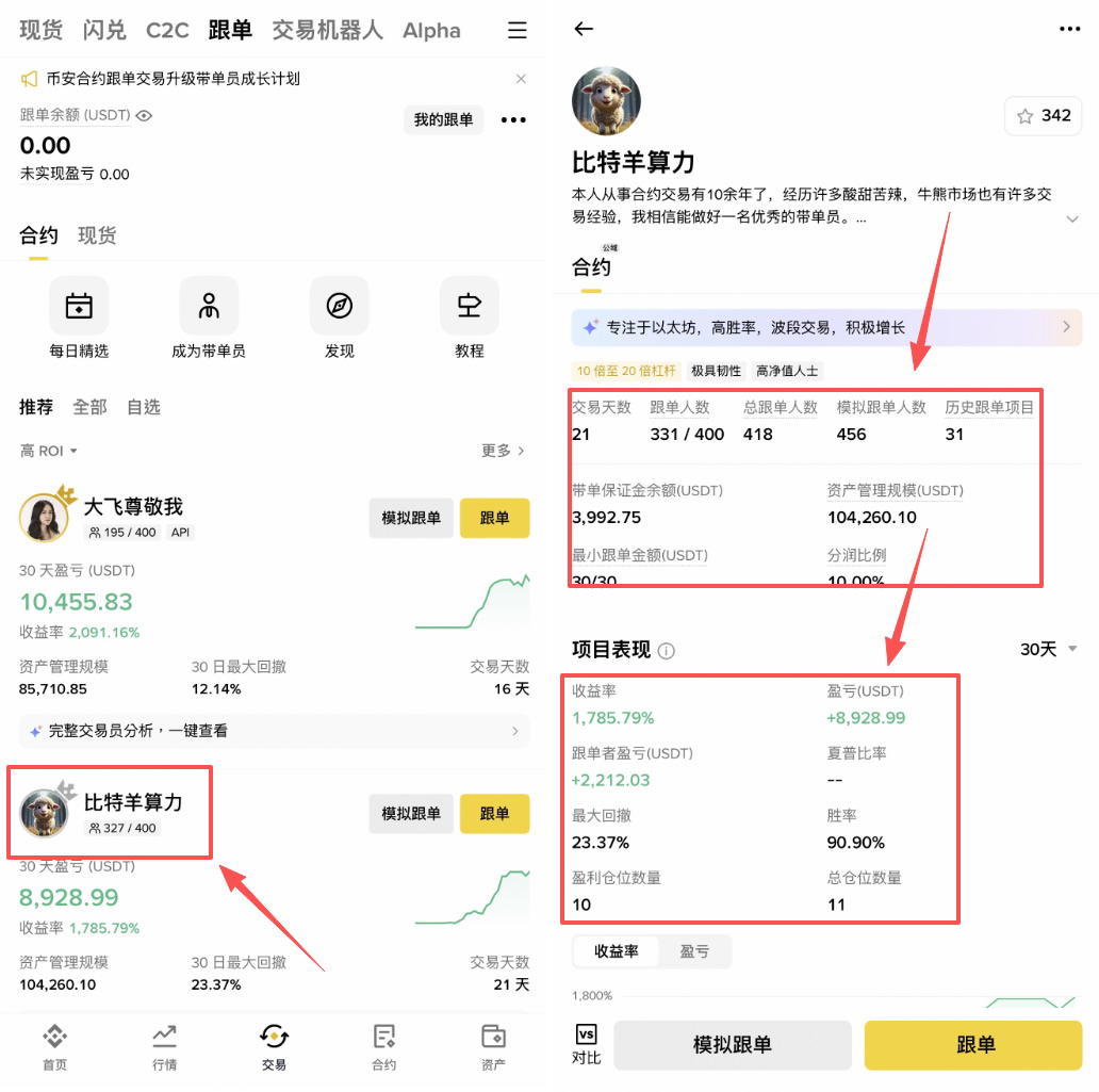 币安跟单交易教程 复制专业交易员策略操作指南