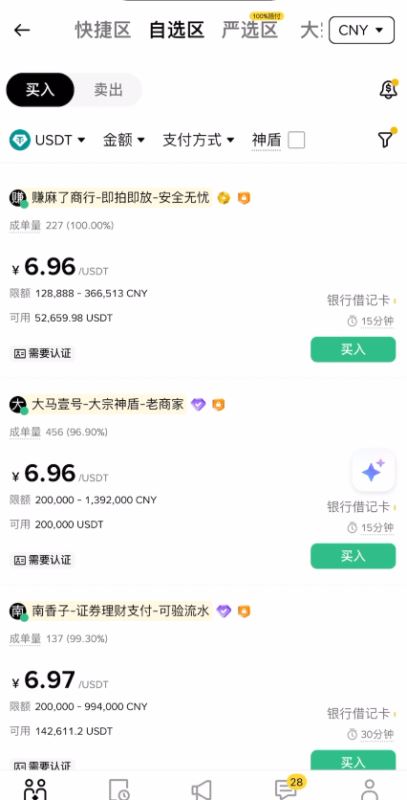 普通人怎么买狗狗币?_图4
