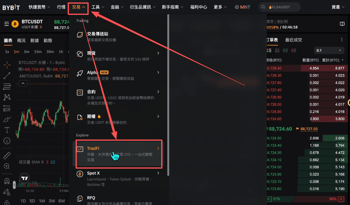 TradFi美股交易功能