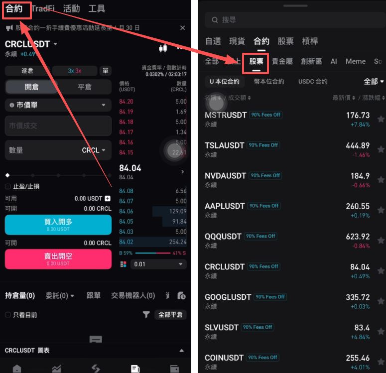 总结与对比:Bybit vs Bitget