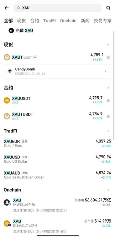 Bitget 买黄金教学