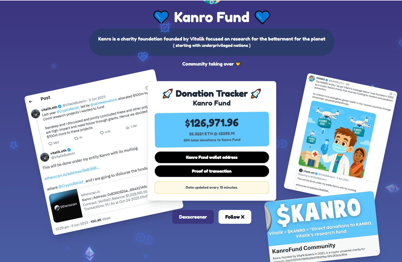 Kanro Fund (KANRO) 深度解析：背景、前景与投资风险
