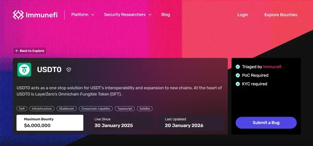 USDT 与 USDT0 安全性