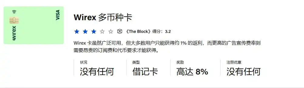 加密市场U卡评价