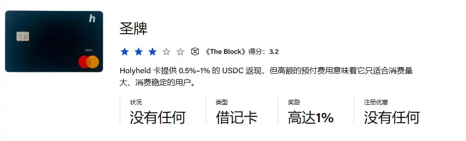 加密市场U卡评价