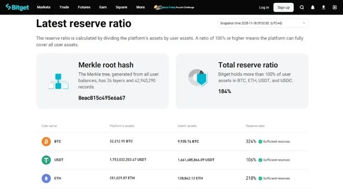Bybit vs Bitget&nbsp;安全性对比