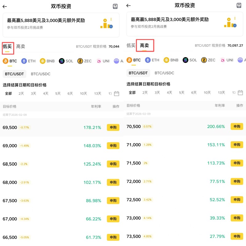 币安双币投资