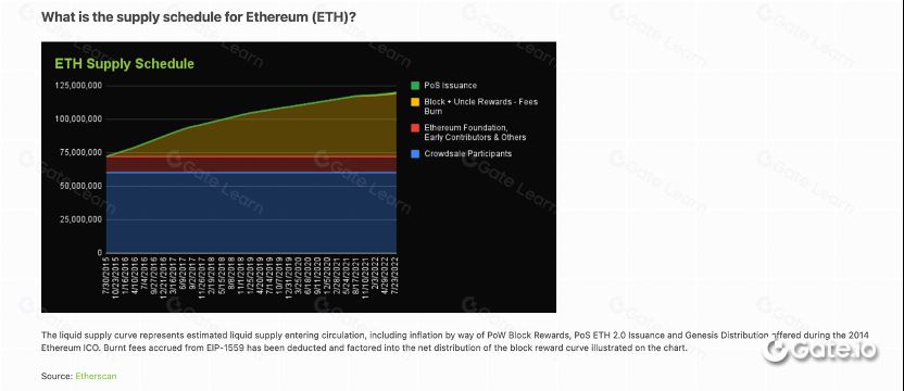 CoinGecko (https://www.coingecko.com)_图2