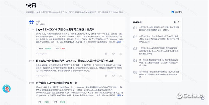 Gate.com 快讯频道 (https://www.Gate.com/zh/page/live_news)