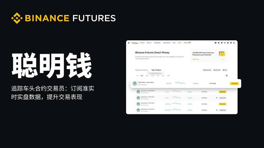 揭秘聪明钱：概念解析、币安实操指南及风险全评估