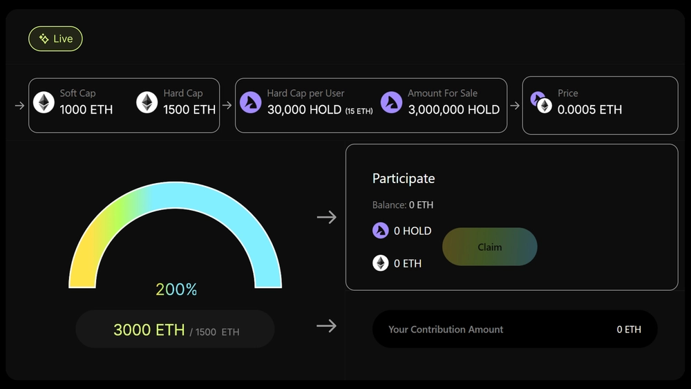 如何参与 HOLDstation Launchpad_图3