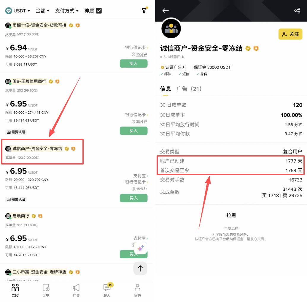 2026年币安C2C入金全攻略:3步搞定人民币买USDT