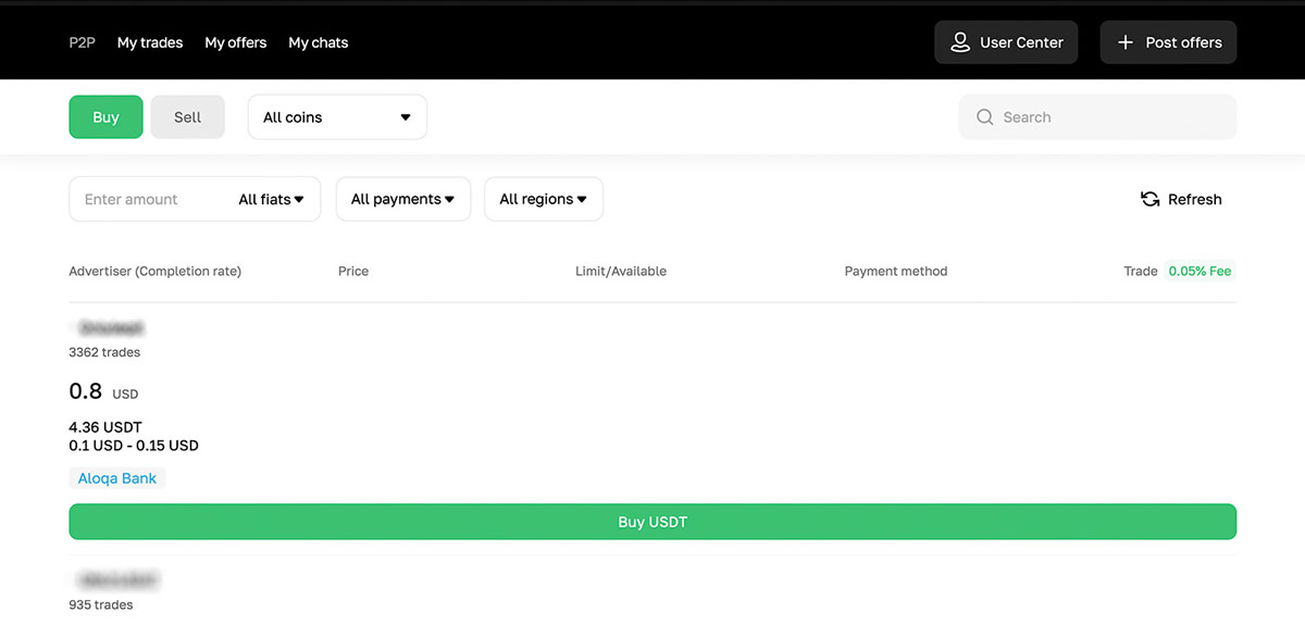 如何使用美国运通卡(AMEX)购买泰达币(USDT)?_图7
