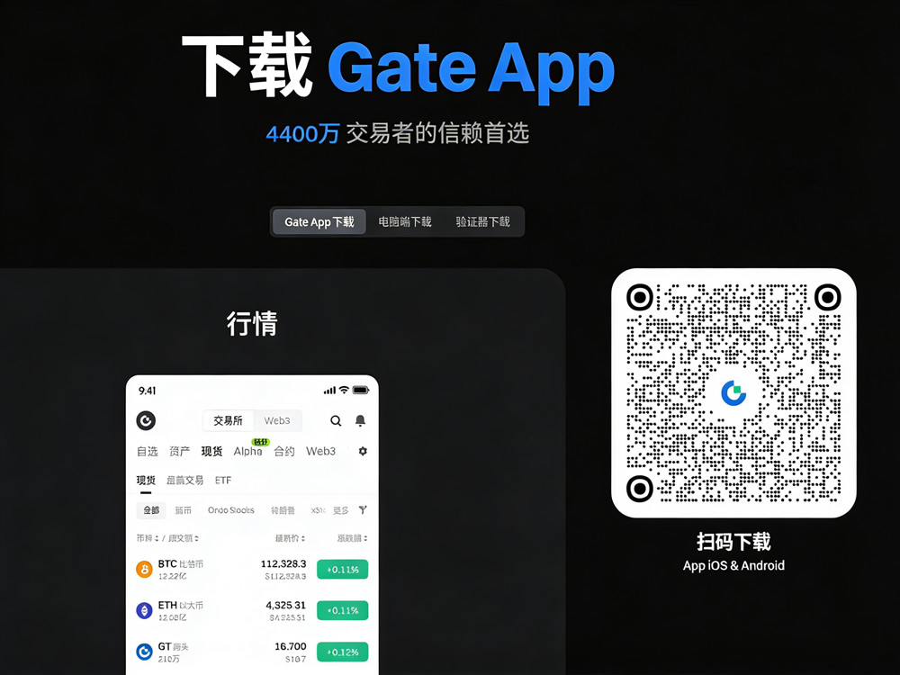 Gate.io新手指南：注册开户、身份验证与银行卡充值教程