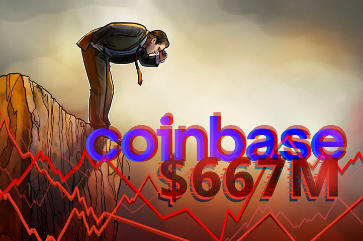 Coinbase第四季度净亏6.67亿美元,加密市场下跌致业绩不佳