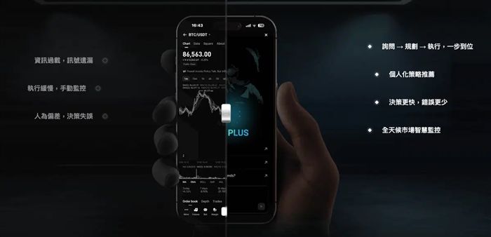 2. AI 驱动的智慧大脑(AI-Driven Intelligence)