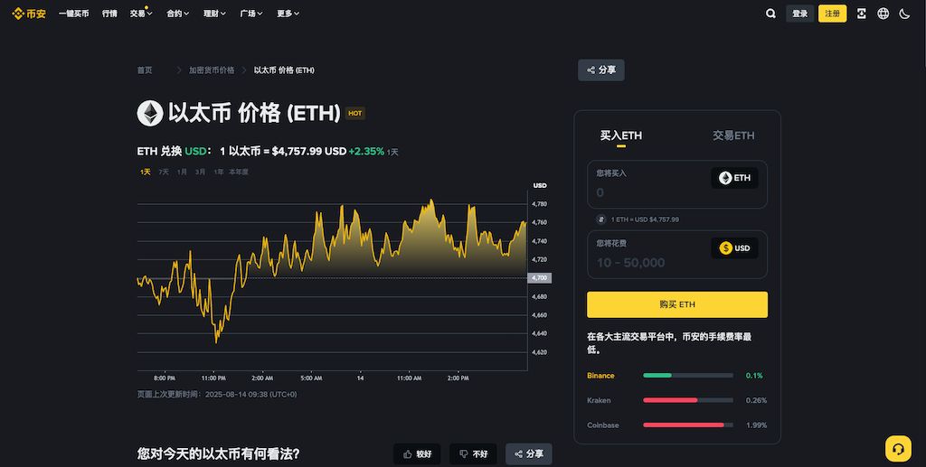 2026虚拟货币交易所排行榜