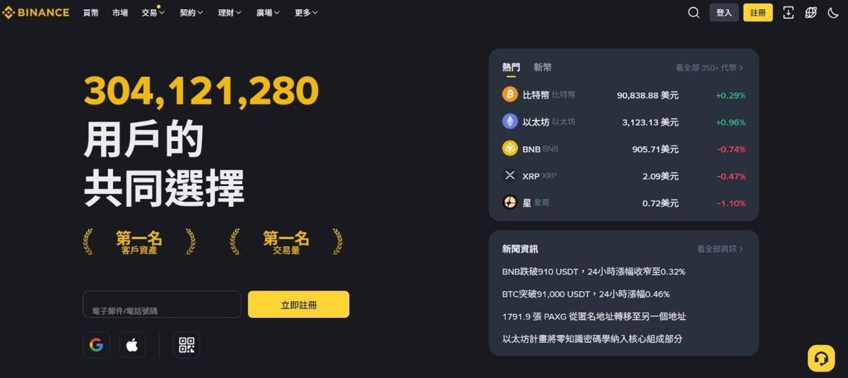 币安Binance: 流动性霸主与定投工具分析