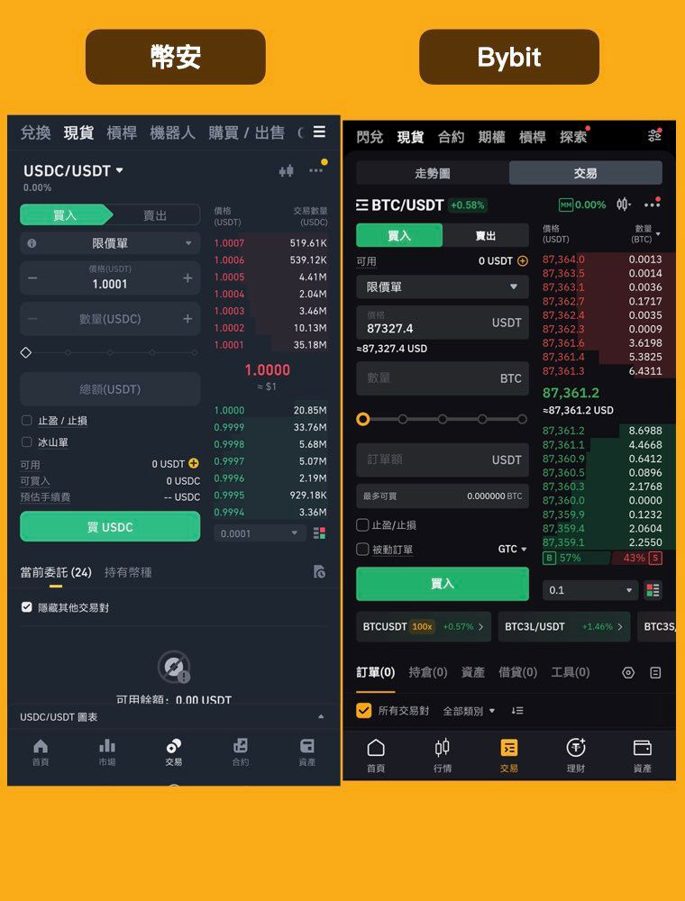 现货交易介面