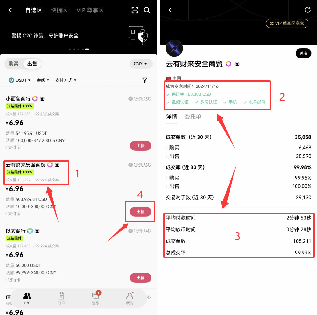 2026年欧易OKX安全出金兑换人民币教程（避免冻卡实操指南）