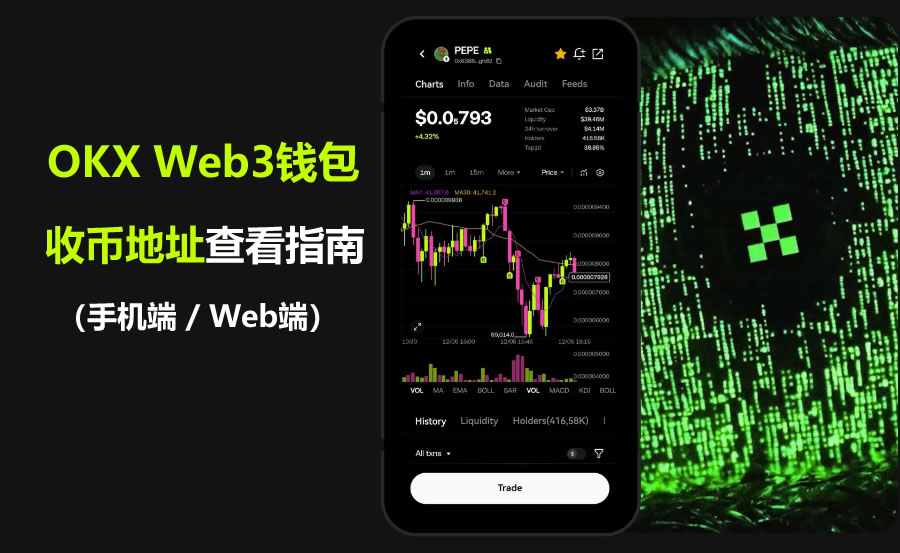 2026年欧易Web3钱包收币地址查看指南