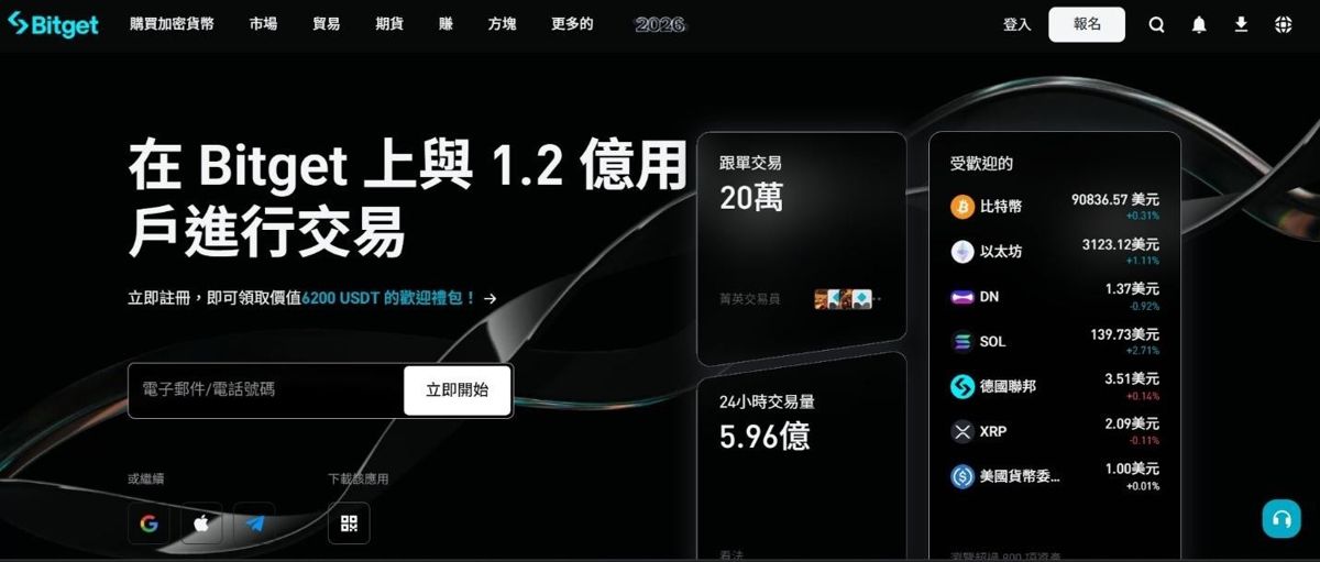 Bitget: 跟单交易好赚吗? UEX 全能交易所与保护基金