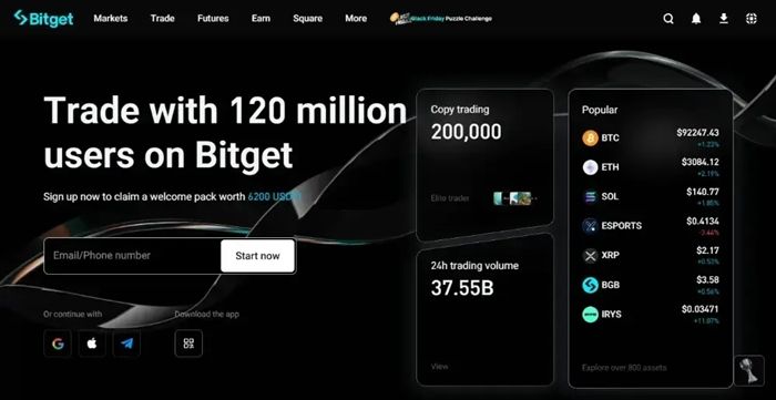 Bitget产品