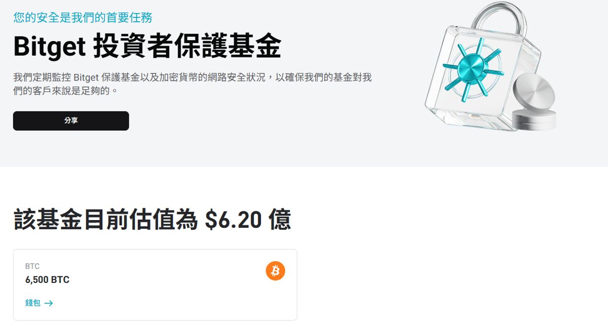 Bitget: 跟单交易好赚吗? UEX 全能交易所与保护基金_图2