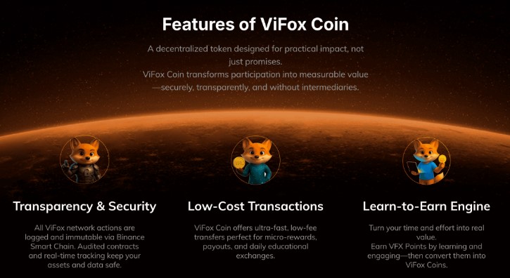 ViFoxCoin (VFX) 深度解析：基于BNB链的学习赚取生态与代币经济模型