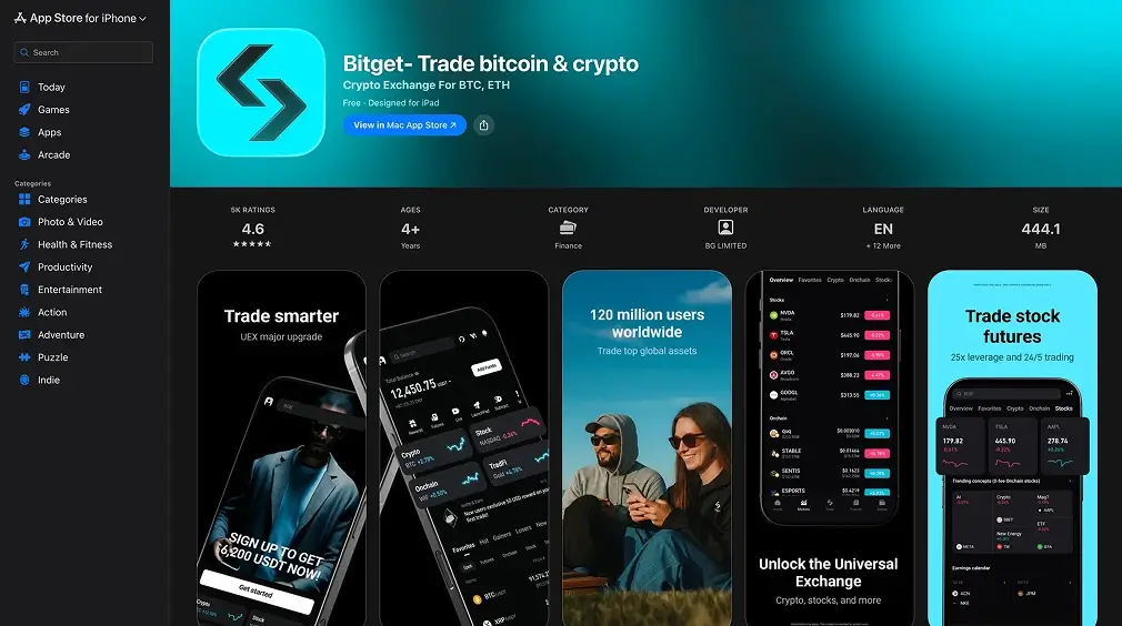 Bitget用户评价