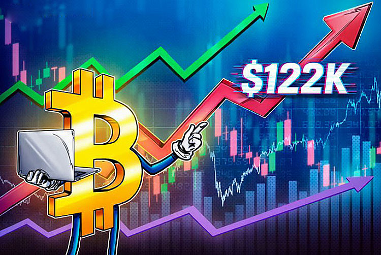 比特币(BTC)历史价格指标显示,过去10个月的“平均回报”为12.2万美元