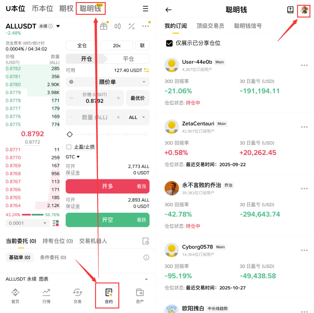 聪明钱是什么？币安聪明钱功能如何使用？新手使用全教程