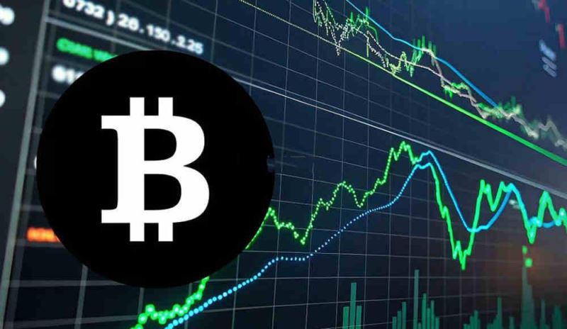 比特币看涨信号怎么看?查看软件有哪些?比特币看涨信号查看方法