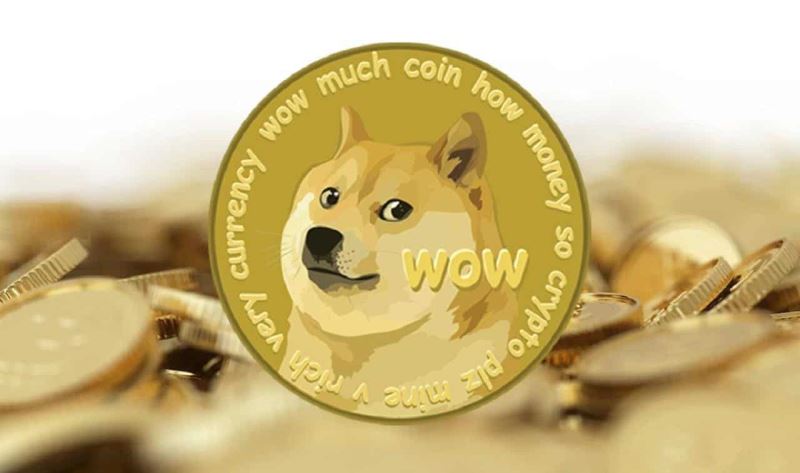 狗狗币是什么