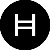 HBAR 2026-2030展望：技术领先，但代币价值是否被低估？