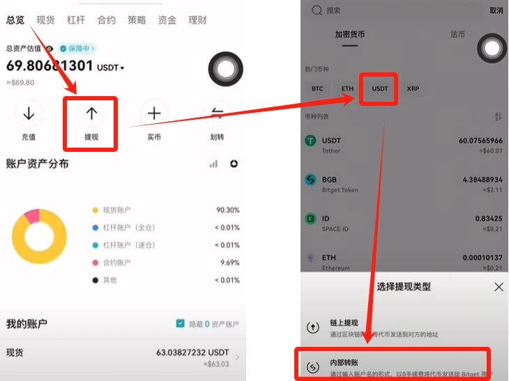 KYC实名认证_图5