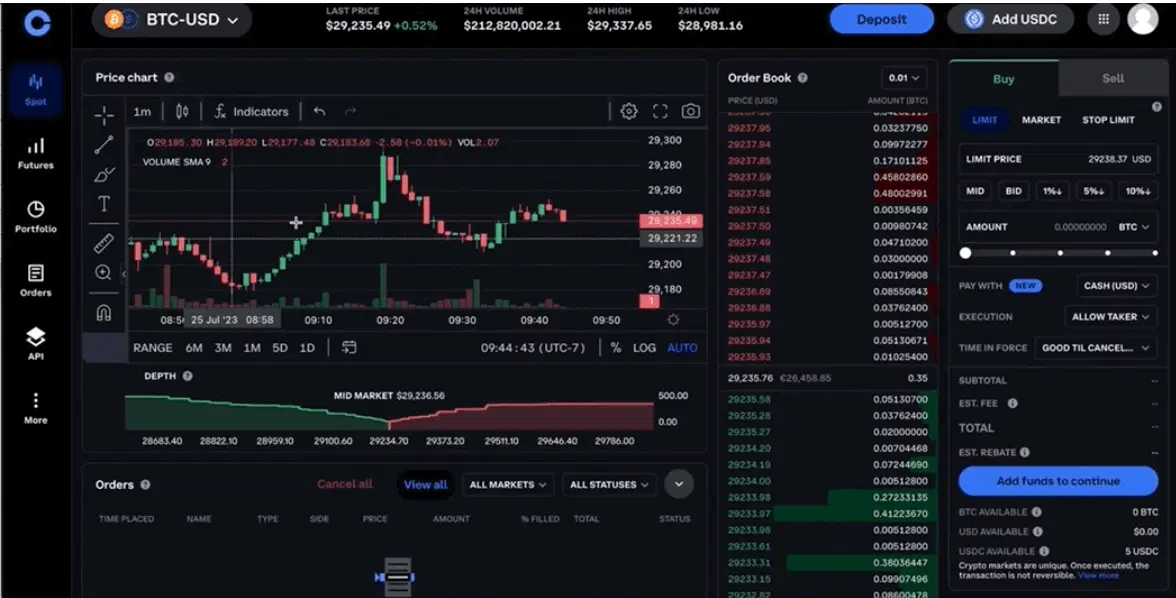 Coinbase 现货交易介绍