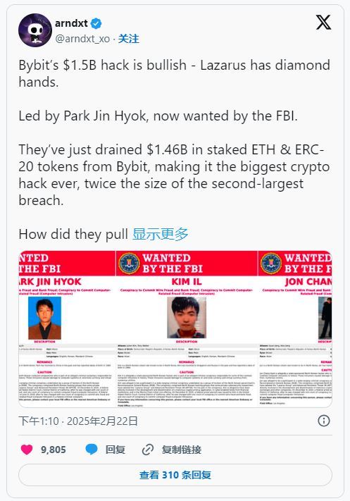 Bybit