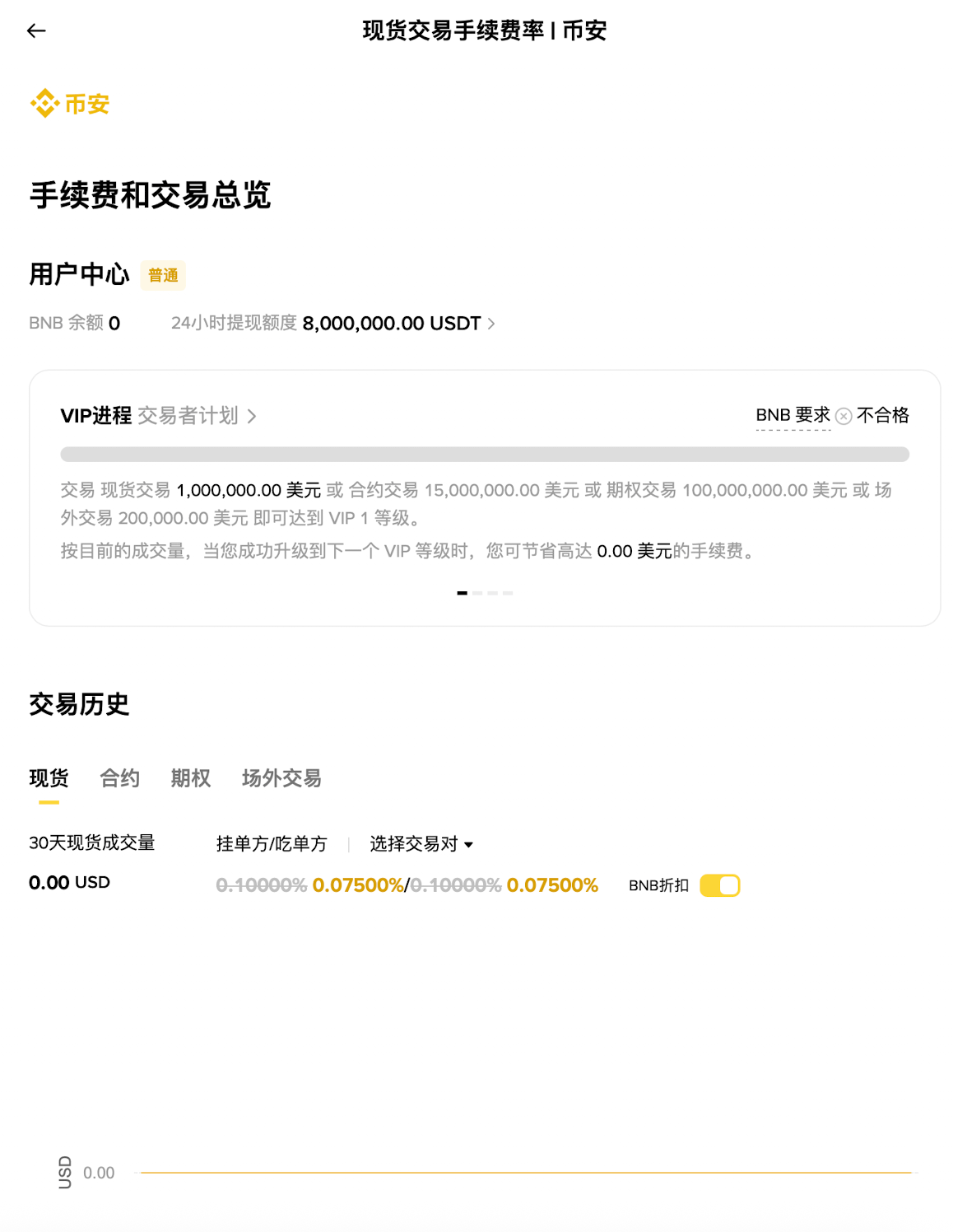 App操作指引