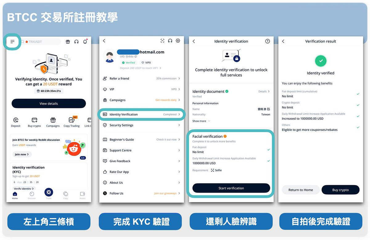 第二步：完成身份验证_图2