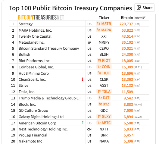 亏掉440亿也要买BTC!凭什么Strategy敢在大跌中继续抄底?