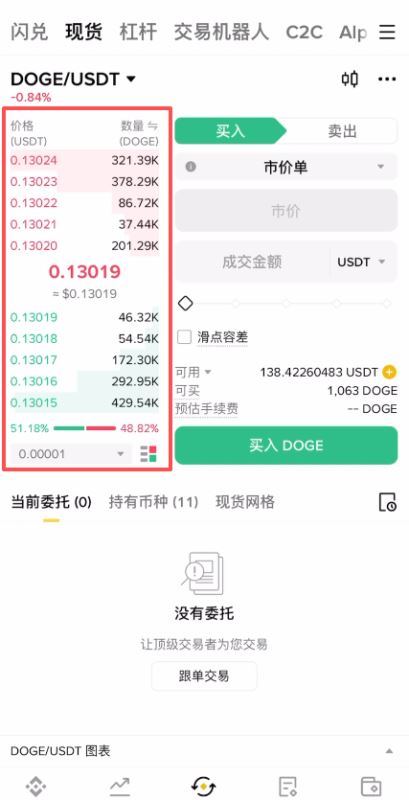 狗狗币怎么买？_图7