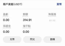BTCC 永续合同教学_图3