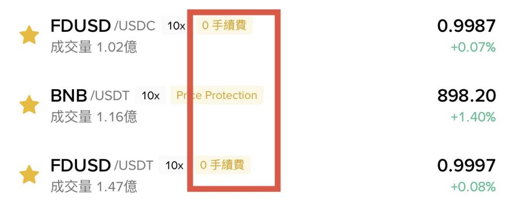 币安免手续费的交易