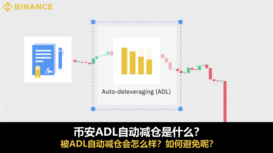 深度解析币安ADL机制：原理、后果及避险策略全指南